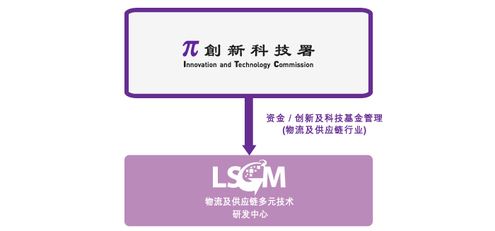 overview-chart_2025_04_sc.jpg