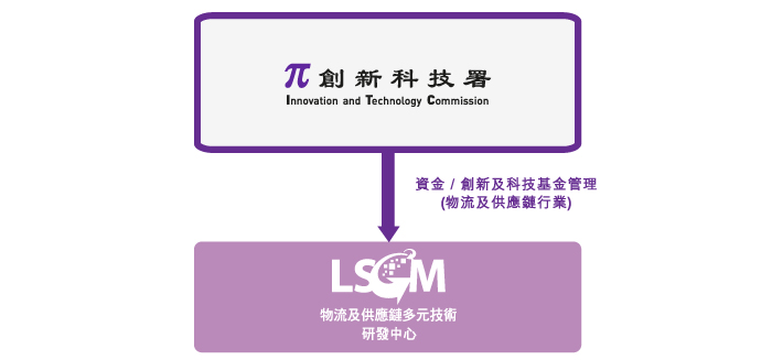 overview-chart_2025_04_tc.jpg