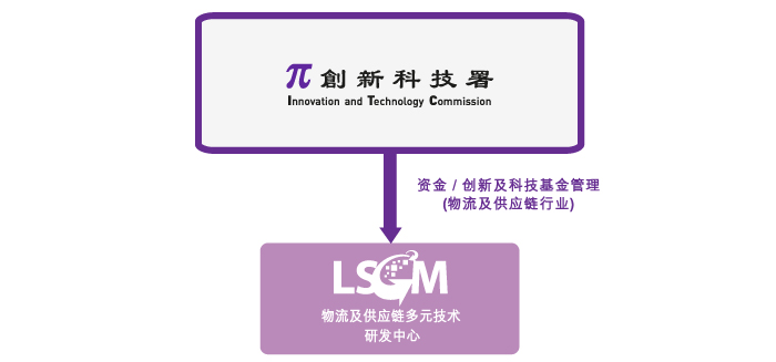 overview-chart_2025_04_sc.jpg