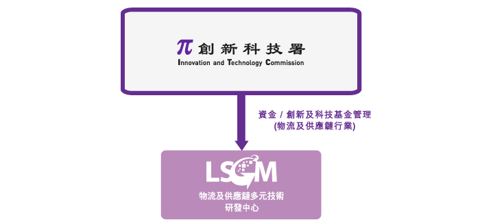 overview-chart_2025_04_tc.jpg