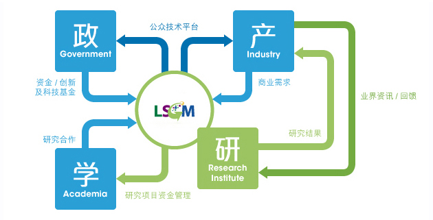 overview-profile_2023_chs.jpg