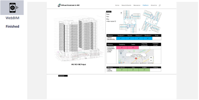 Self Photos / Files - 11637007-figure2-1107x983