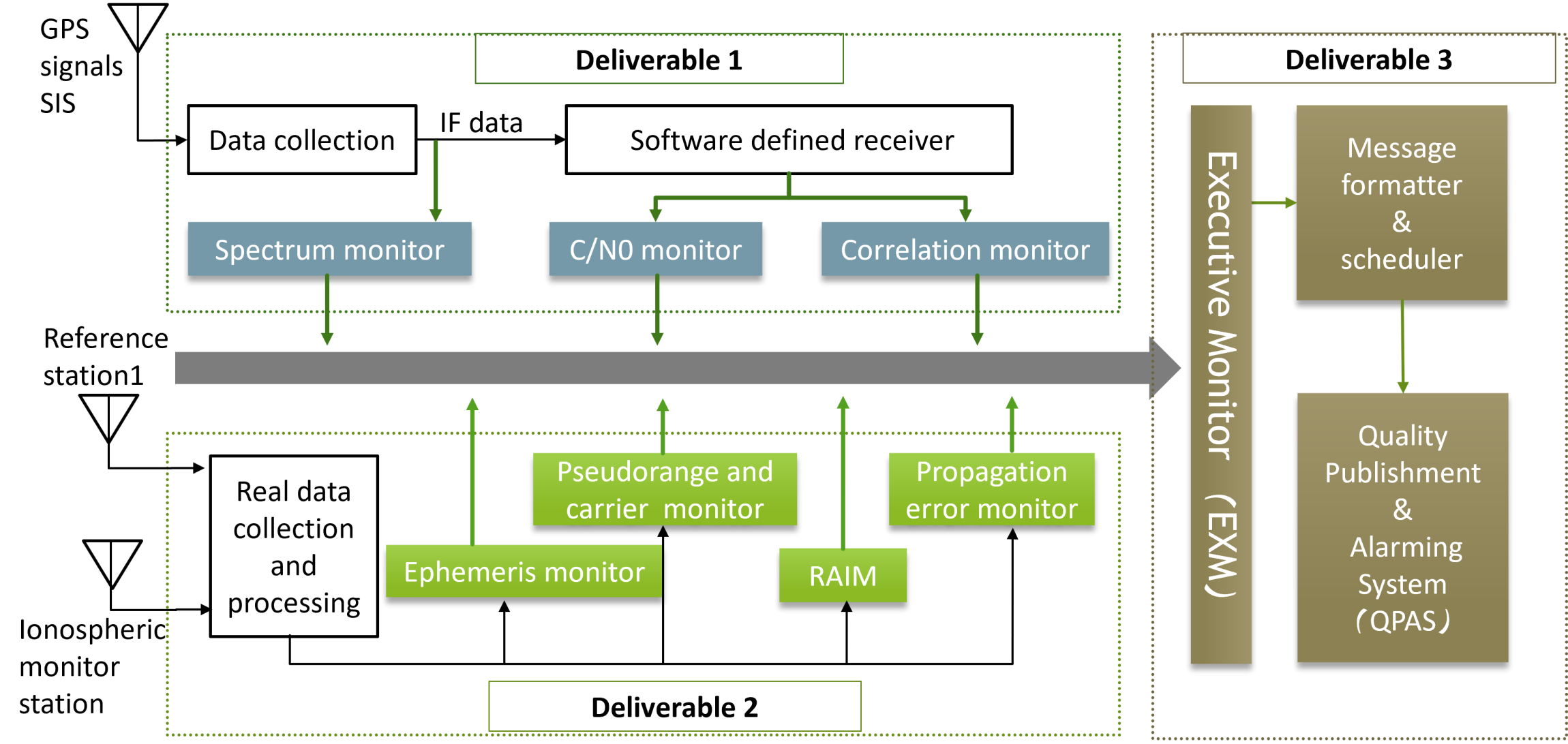 Self Photos / Files - 20240417-awards-02