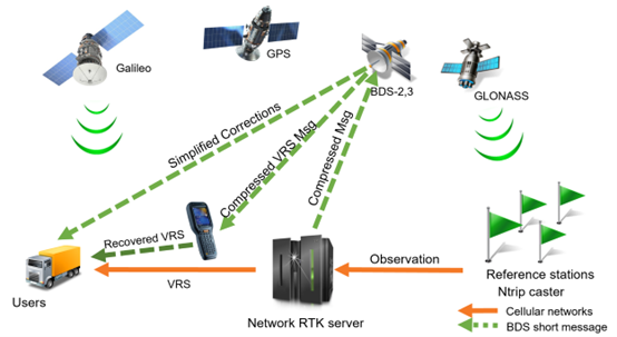 Self Photos / Files - Picture1